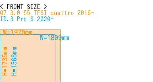 #Q7 3.0 55 TFSI quattro 2016- + ID.3 Pro S 2020-